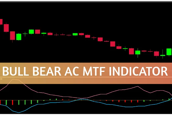 Bull Bear Ac MTF Indicator