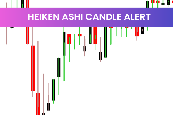 Heiken Ashi Candle Alert