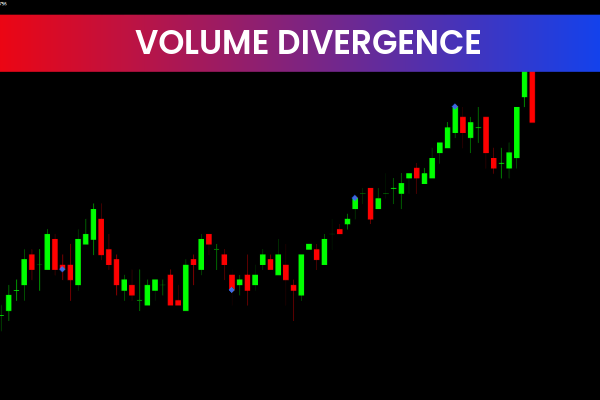 Volume Divergence Markers