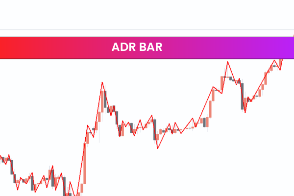 ADR Bar