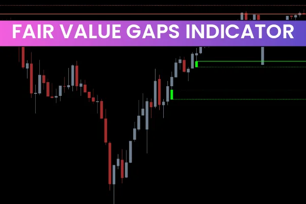 Fair Value Gaps Indicator