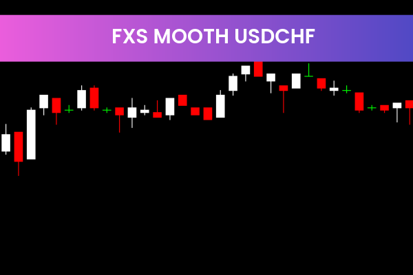FXS Mooth Usdchf