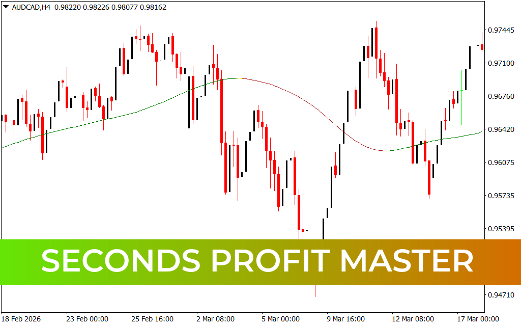 Seconds Profit Master