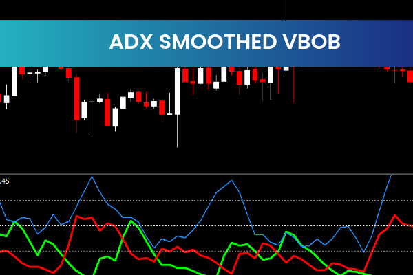ADX Smoothed Vbob