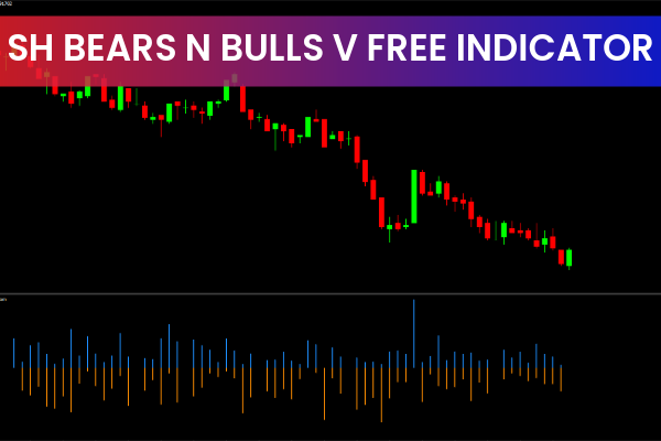 SH Bears N Bulls V Free Indicator