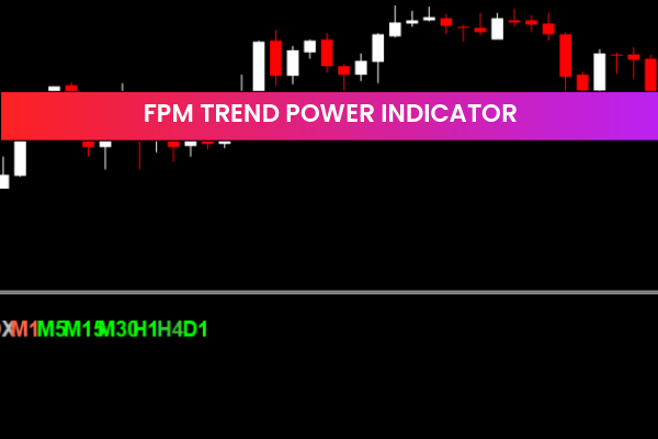 FPM Trend Power Indicator