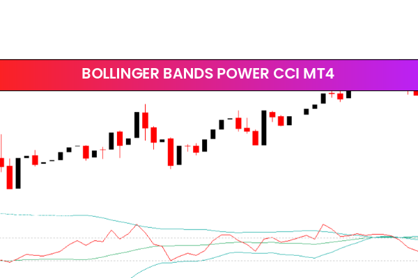 Bollinger Bands Power CCI mt4