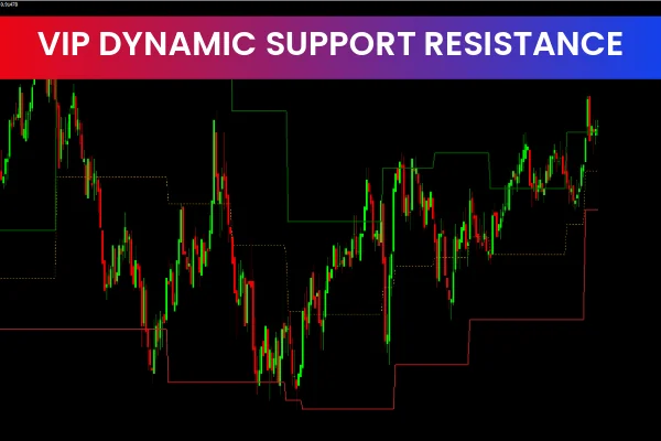 VIP Dynamic Support Resistance