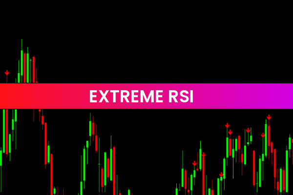 Extreme RSI