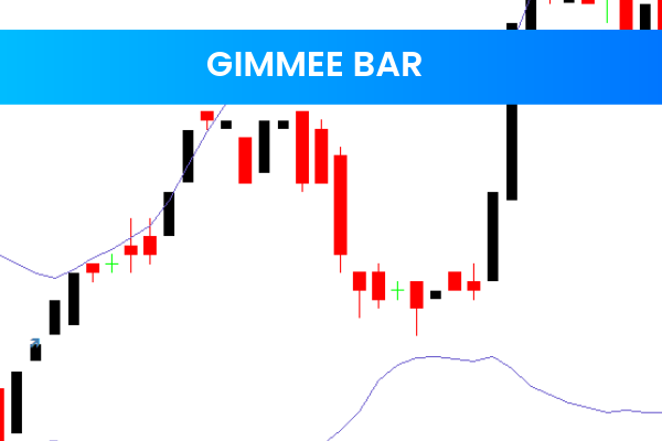 Gimmee BAR