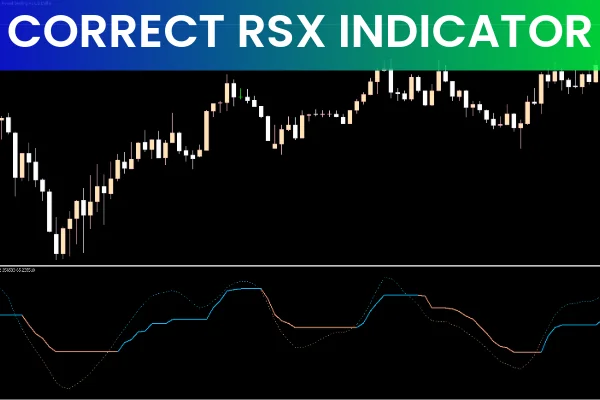 Corrected RSX Indicator
