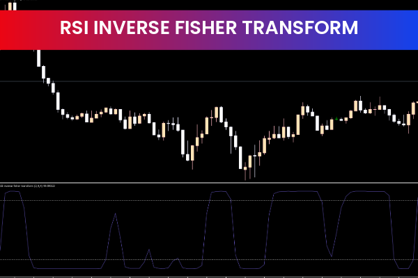 RSI Inverse Fisher Transform