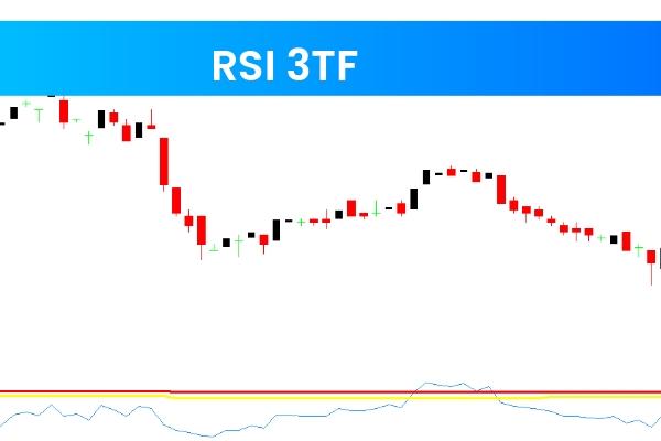 RSI 3Tf