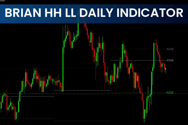 Brian HH LL Daily Indicator