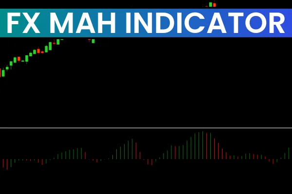 FX Mah Indicator