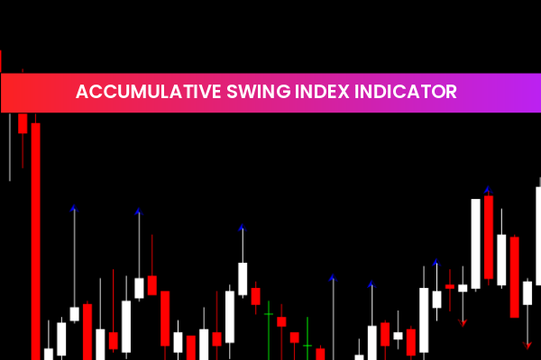 Accumulative Swing Index indicator