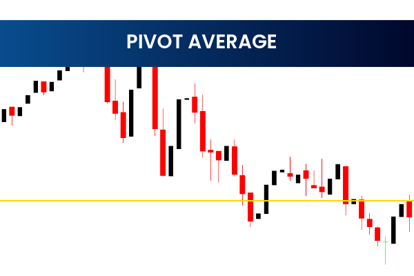 Pivot Average