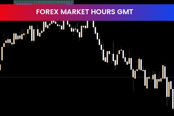 Forex Market Hours GMT