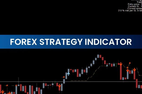 Forex Strategy Indicator
