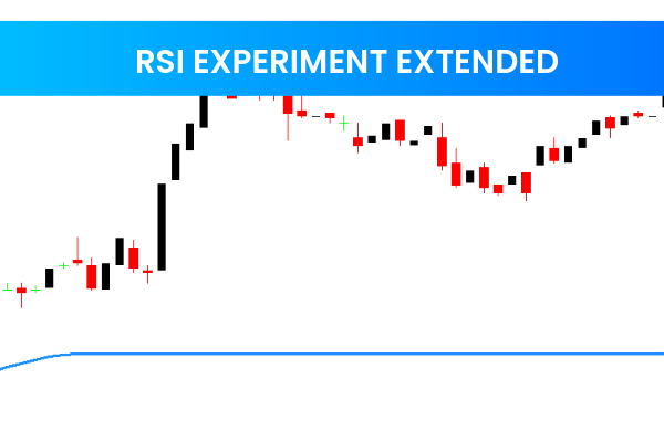 RSI Experiment Extended