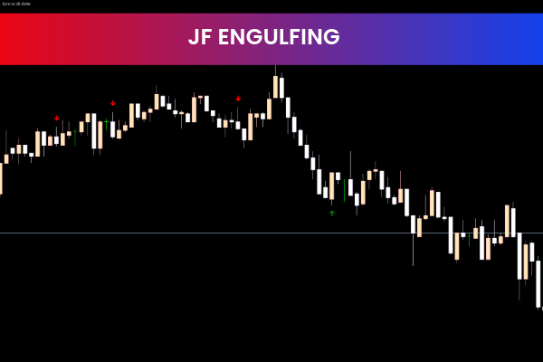 JF Engulfing