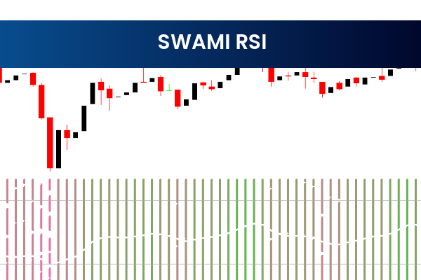 Swami RSI