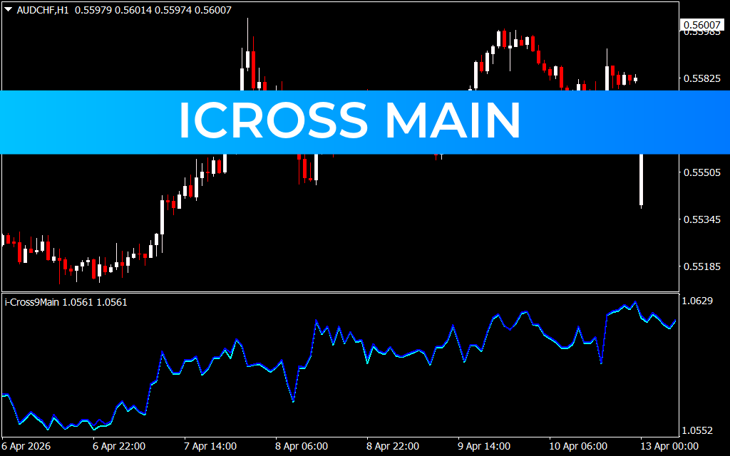 Icross Main