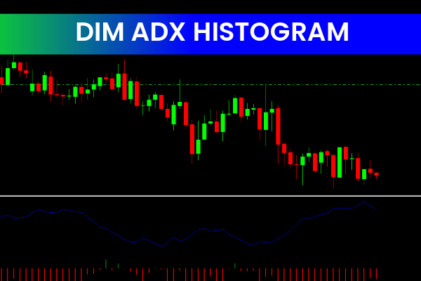 DMI ADX Histogram Oscillator