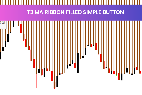 T3 MA Ribbon Filled Simple Button