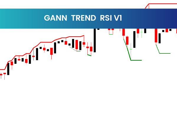 Gann  Trend  RSI V1