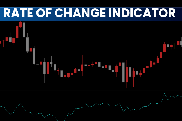 Rate Of Change Indicator