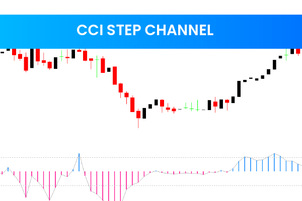 CCI Step Channel