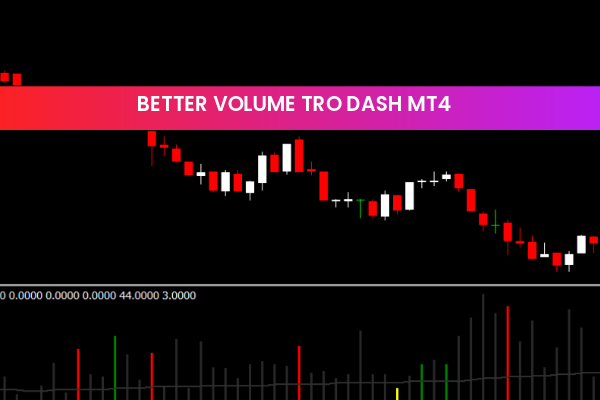 Better Volume Tro Dash MT4
