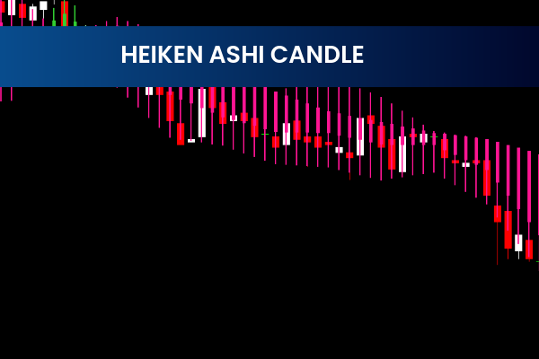 Heiken Ashi Candle