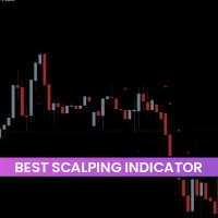 Best Scalping Indicator