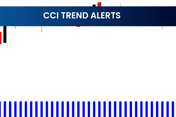 CCI Trend Alerts