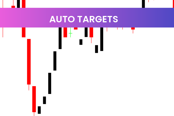 Auto Targets