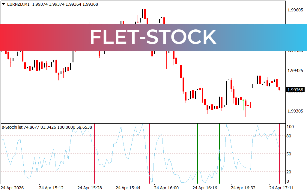 FLET-STOCK
