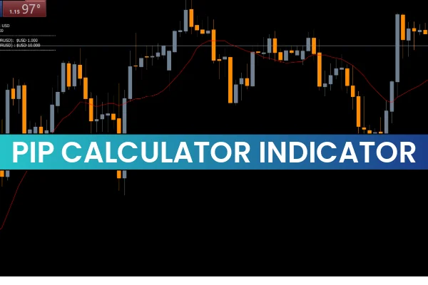 Pip Calculator Indicator