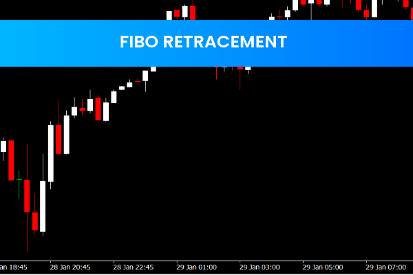 Fibo Retracement
