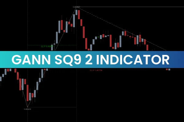 Gann SQ9 2 Indicator