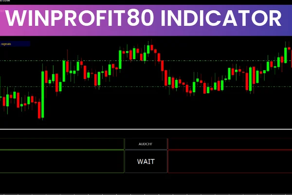 Winprofit80 V2 Indicator
