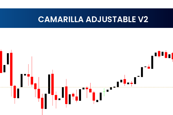 Camarilla Adjustable V2