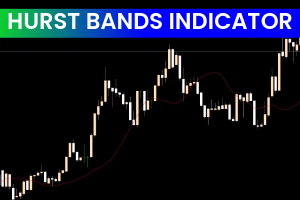 Hurst Bands Indicator
