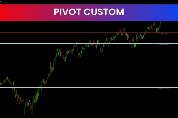 Pivot Custom