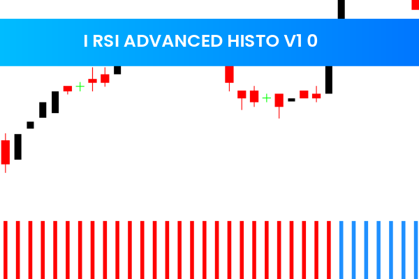 I RSI Advanced Histo V1 0