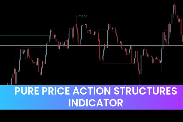 Pure Price Action Structures Indicator mt4