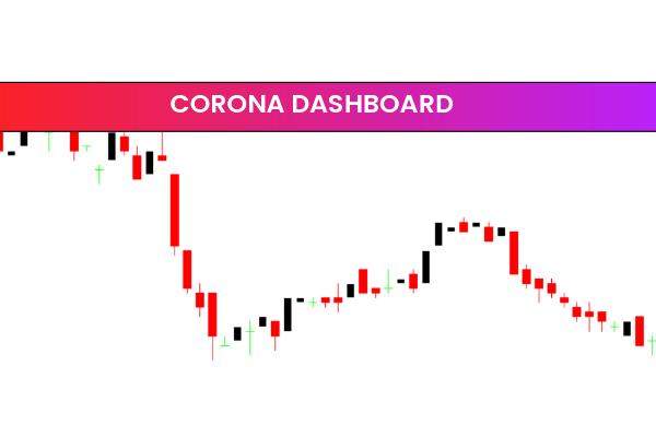Corona Dashboard