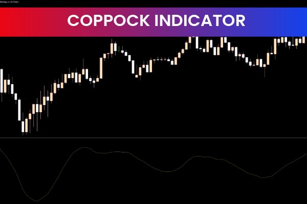 Coppock Indicators