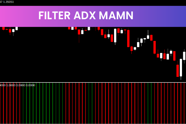 Filter ADX Mamn